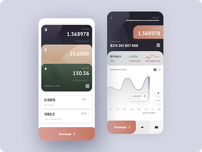 Cryptocurrency wallet concept with currency exchange
