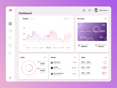 Dashboard Design