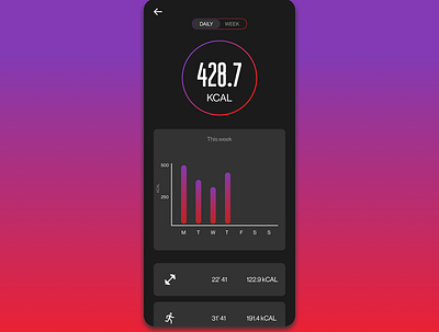 Workout Tracker daily ui daily ui day 019 dailyui design figma fitness graphic design tracker ui ux workout