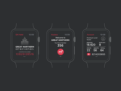 Hotel app wireframes part 1