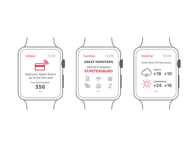 Hotel app wireframes part 2