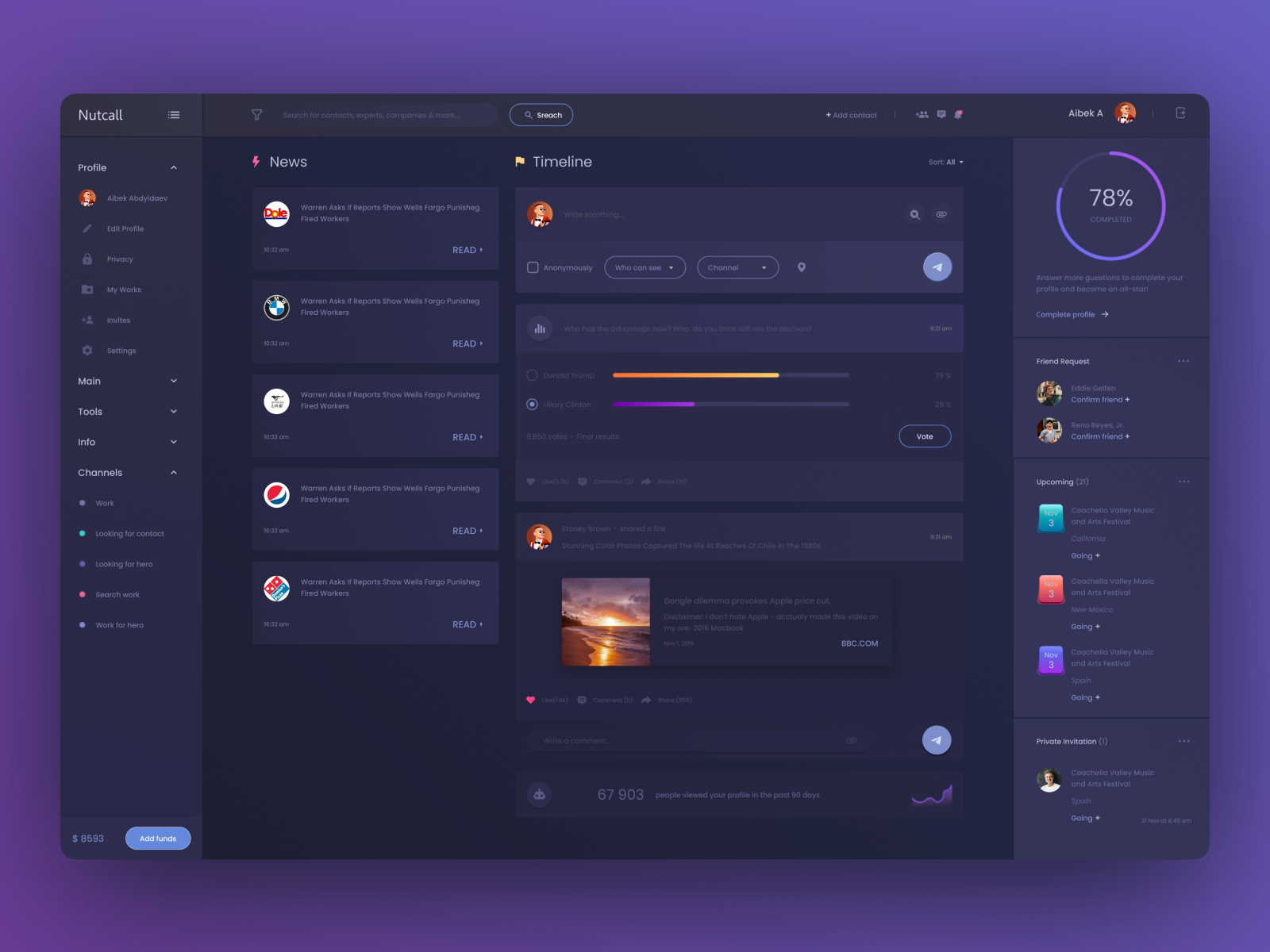 Dashboard UI design by Ninja by Aibek Abdyldaev on Dribbble