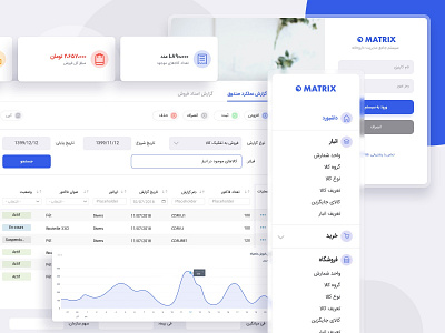 Matrix admin panel