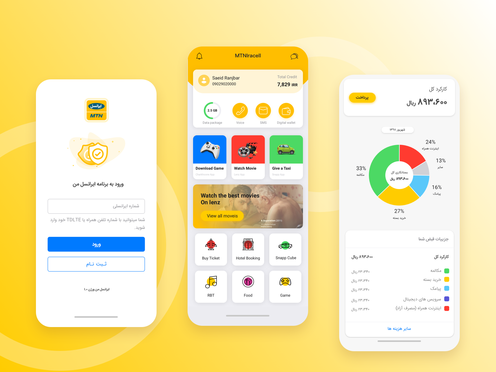 MTNIrancell super app concept by Saeid Ranjbar on Dribbble