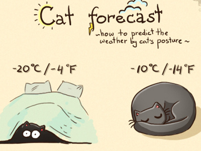 The one about weather cat catsu comics crazy drawing lady raster