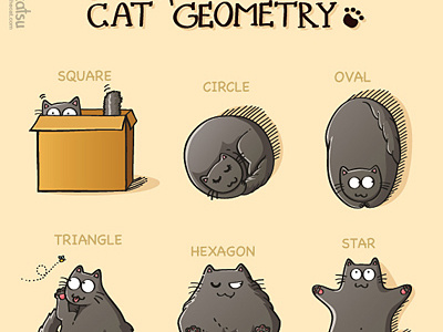 Cat Geometry Poster A3 cat catsu comics crazy drawing lady vector