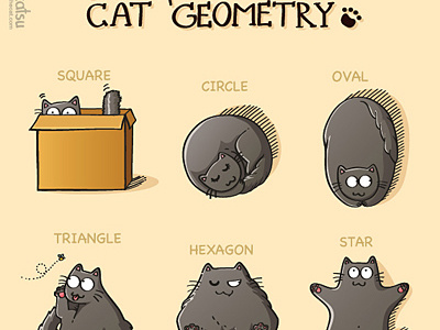 Cat Geometry Poster A3