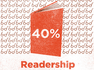 Readership icon design haptic icon illustration infographic texture