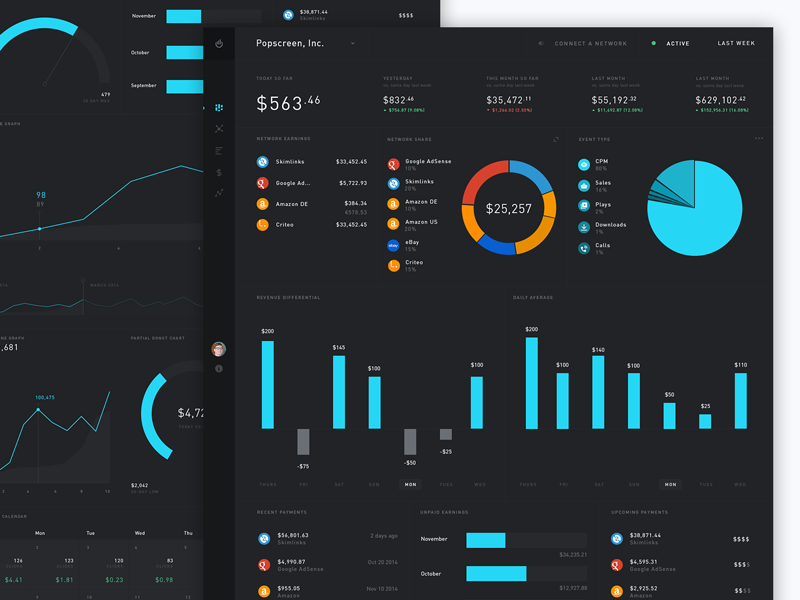 Adterminal Dasboard