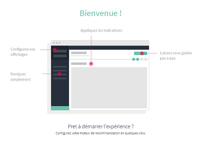 Welcome message browser dashboard explore help home message mockup notice ux webdesign welcome wireframe