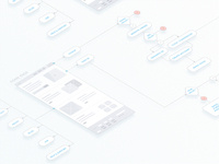 User Flow | website