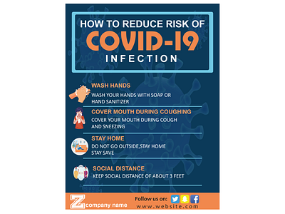 COVID 19 INFOGRAPHIC design vector