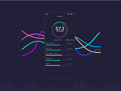 004 Design a calculator