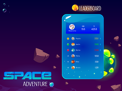 019 Leaderboard By Elaah Doe On Dribbble