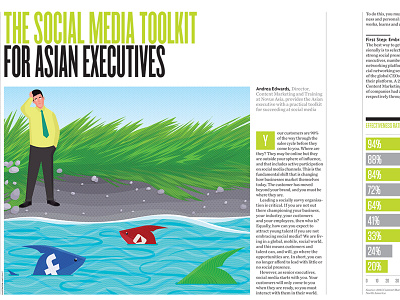 HQ - The Social Media Toolkit asia editorial hq illustration leadership media social