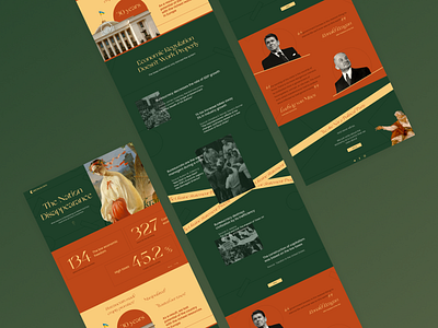 Chronology - Landing Page gowerment history landingpage minimalism news political ukraine webdesign