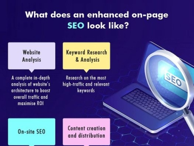 SEO Services In London