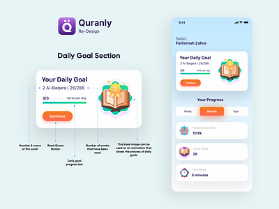 Quranly Reading Apps | Re-Design app design mobile app quran reading app ui