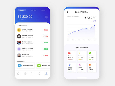 Mobile Wallet App Design Concept app design minimal mobile money pandya pixel ui ux wallet