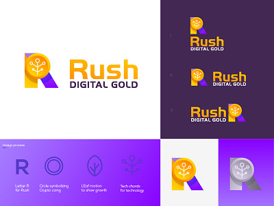 Crypto Logo app blockchain brand creative crypto digital gold logo logo design mark r