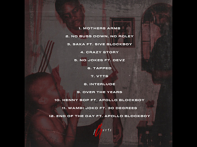 Dennis Milliano - Menace At Heart Tracklist