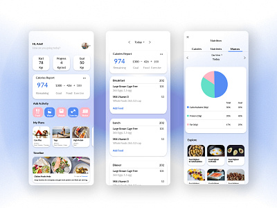 Application Redesign - Ｍyfitnesspal