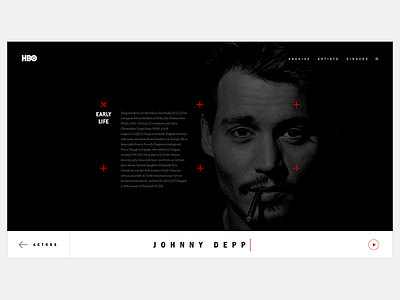 HBO archive / Artist card / Detail black clean depp hbo typography