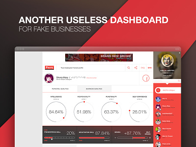 Frate - Another useless dashboard b2b business cartel dashboard design inhouse analytics madeincartel statistics web design website