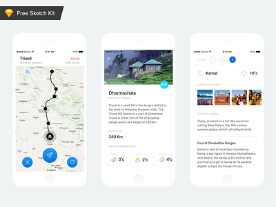 🎁 Itinerary creation on Mobile