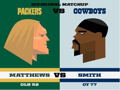 NFL Divisional Faceoff II. clay matthews nfl tyron smith