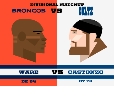 NFL Divisional Faceoff III.