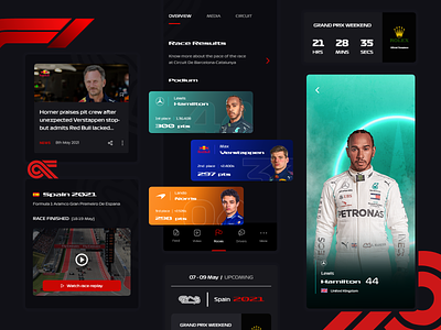 Formula One App Concept automotive cars circuit concept dark mode dark ui dashboard design designstudio driver app driver profile f1 formula1 mobile app motor sports race race track racing sports ui design