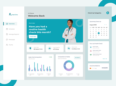 Health Dasboard app dashboard design health dashboard ui ux