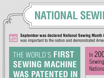 National Sewing Month 2011 Infographic
