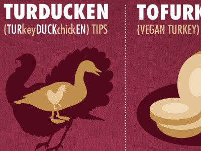 Thanksgiving Infographic 2011 food recipes thanksgiving thanksgiving 2011 thanksgiving food thanksgiving recipes thanksgiving turkey tofurky turducken turkey