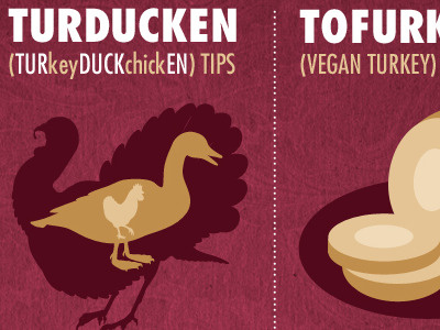 Thanksgiving Infographic 2011