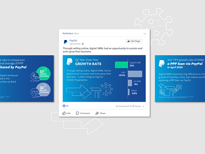 PayPal - Social Media Designs