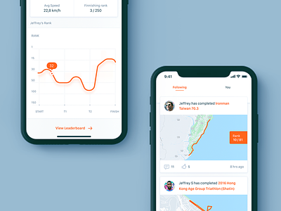 Athletics competitions GPS tracking app - iOS 11 competition graph jogging map race rank run running social stats tracking