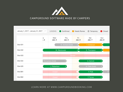 Campground Software Reservation Management Screen