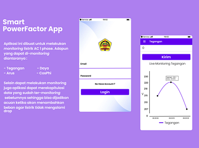 SmartPowerFactor App ui