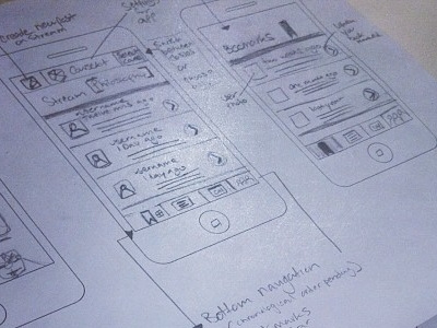 Wireframes for HandleThis userinterface app design feed navigation
