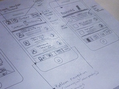 Wireframes for HandleThis
