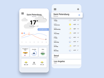 Weather app app design figma icon illustration minimal simple ui ux weather weather app weather icon