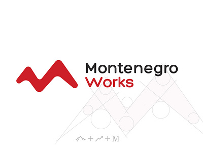 Logo Concept for Montenegro Works