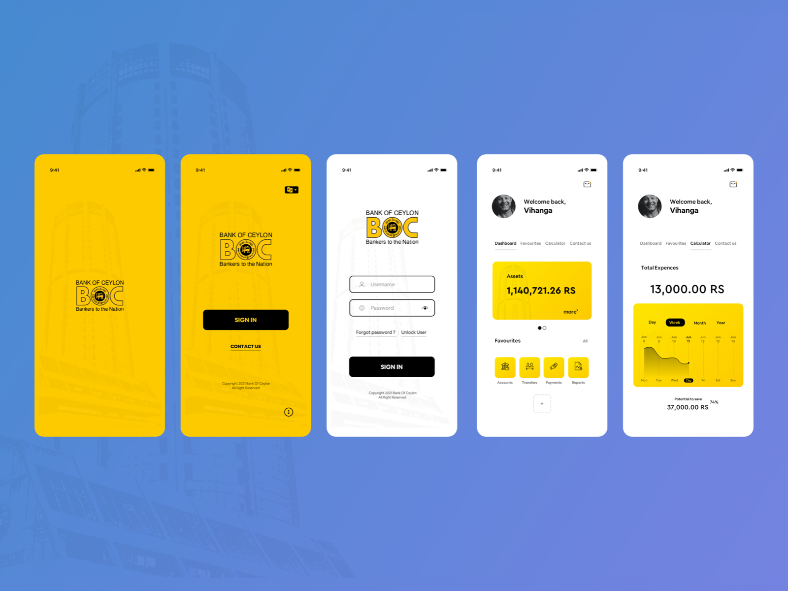 BOC - B APP Concept By Vihanga Nivarthana On Dribbble