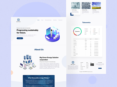 Renewable Energy Mining landing page creative landing page crypto crypto mining energy mining energy website figma free free figma free landing page green energy landing page landing page design mining mining landing page renewable energy renewable energy landing page ui ui design ux