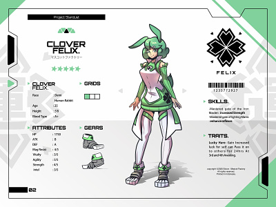 Model Sheet Design Code name Clover anime illustration manga ui ux vector