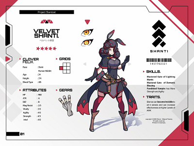 Velvet Character Sheet Model