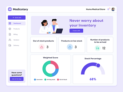 Medicotary - medical inventory management system dashboard 2021 dashboard design designathon inspiration inventory medical minimal purple saas web design website