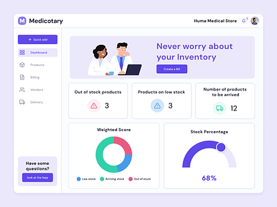 Medicotary - medical inventory management system dashboard